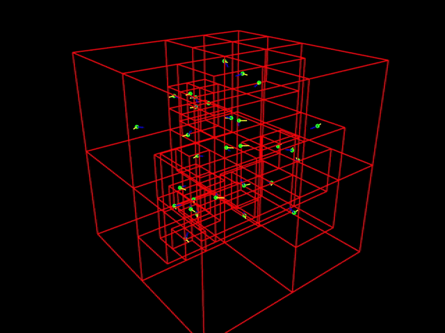 3D Octree structure.