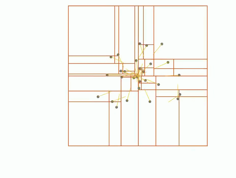 2D simulation with the live quadtree.