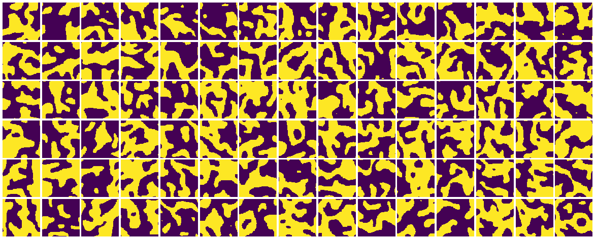 Ninety configurations generated at $T=0.5$, $h=0$ for $N=200$ with poor thermalization.
